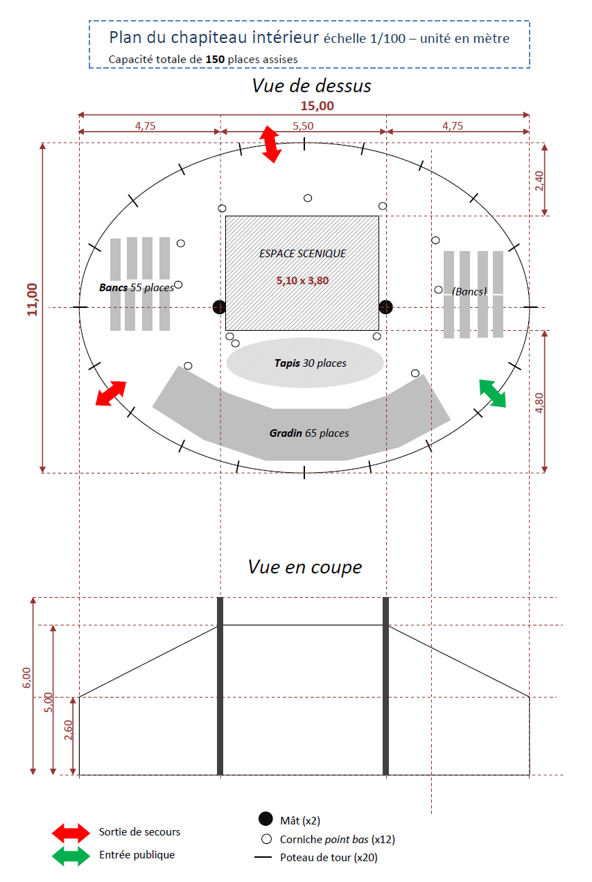Plan intérieur du chapiteau